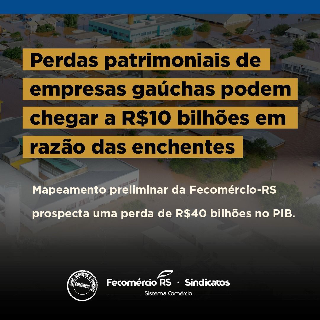 Perdas patrimoniais de empresas gaúchas